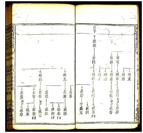 [下载][朱氏四修宗谱]湖北.朱氏四修家谱_五.pdf