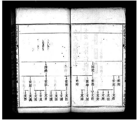 [下载][朱氏四修宗谱_卷数不详]湖北.朱氏四修家谱_四.pdf