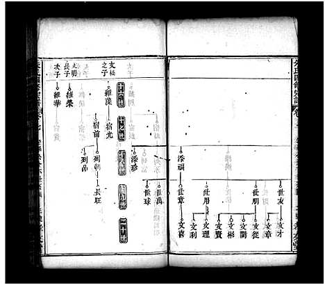 [下载][朱氏四修宗谱_卷数不详]湖北.朱氏四修家谱_四.pdf