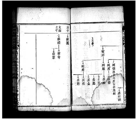 [下载][朱氏四修宗谱_卷数不详]湖北.朱氏四修家谱_八.pdf