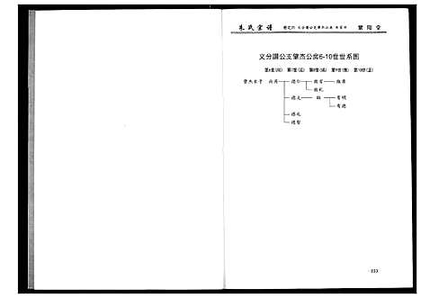 [下载][朱氏宗谱]湖北.朱氏家谱_四.pdf