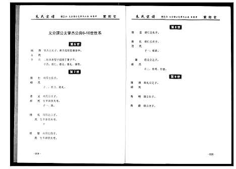 [下载][朱氏宗谱]湖北.朱氏家谱_四.pdf