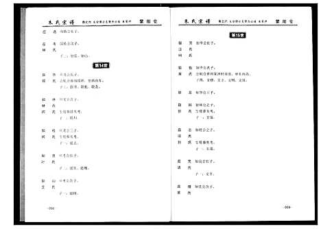 [下载][朱氏宗谱]湖北.朱氏家谱_四.pdf