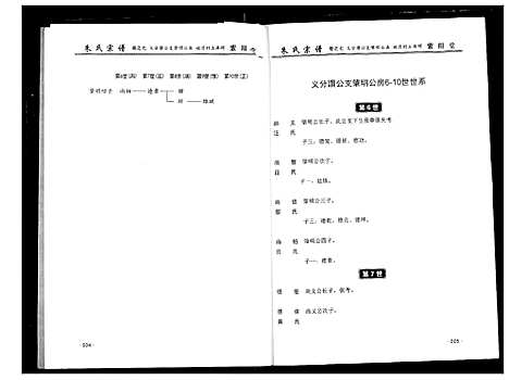 [下载][朱氏宗谱]湖北.朱氏家谱_五.pdf