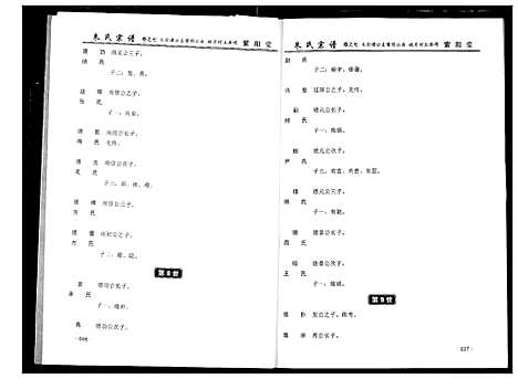 [下载][朱氏宗谱]湖北.朱氏家谱_五.pdf