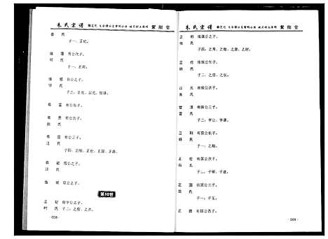 [下载][朱氏宗谱]湖北.朱氏家谱_五.pdf