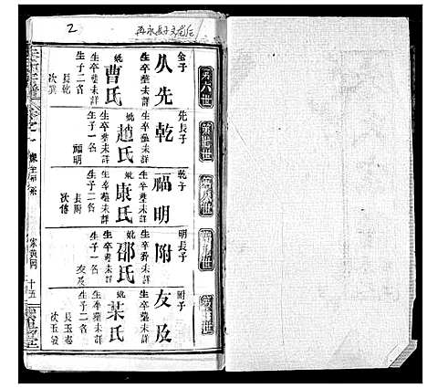 [下载][朱氏宗谱]湖北.朱氏家谱_五.pdf