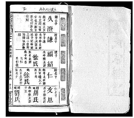 [下载][朱氏宗谱]湖北.朱氏家谱_六.pdf