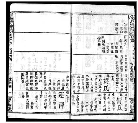 [下载][朱氏宗谱]湖北.朱氏家谱_九.pdf