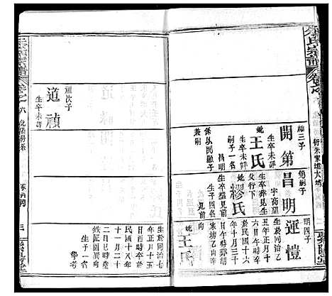 [下载][朱氏宗谱]湖北.朱氏家谱_九.pdf