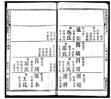 [下载][朱氏宗谱]湖北.朱氏家谱_十.pdf