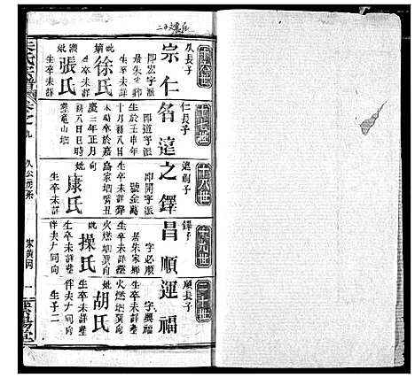 [下载][朱氏宗谱]湖北.朱氏家谱_十二.pdf