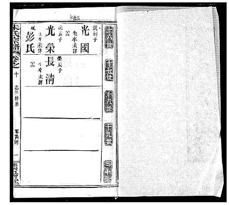 [下载][朱氏宗谱]湖北.朱氏家谱_十三.pdf