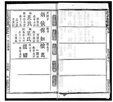 [下载][朱氏宗谱]湖北.朱氏家谱_十三.pdf