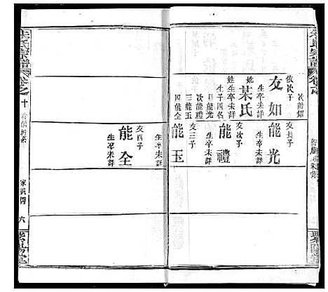 [下载][朱氏宗谱]湖北.朱氏家谱_十三.pdf