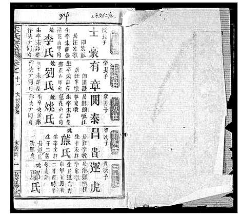 [下载][朱氏宗谱]湖北.朱氏家谱_十四.pdf