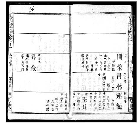 [下载][朱氏宗谱]湖北.朱氏家谱_十四.pdf