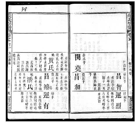 [下载][朱氏宗谱]湖北.朱氏家谱_十四.pdf