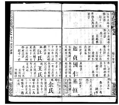 [下载][朱氏宗谱]湖北.朱氏家谱_十五.pdf