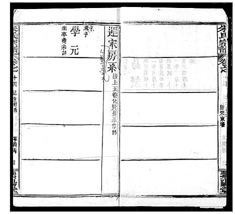 [下载][朱氏宗谱]湖北.朱氏家谱_十七.pdf