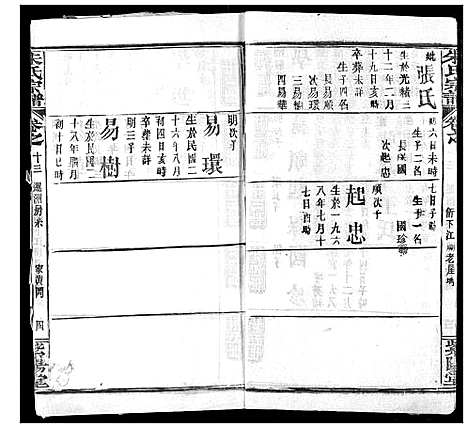 [下载][朱氏宗谱]湖北.朱氏家谱_十八.pdf