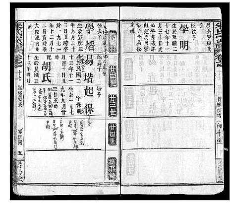 [下载][朱氏宗谱]湖北.朱氏家谱_二十三.pdf