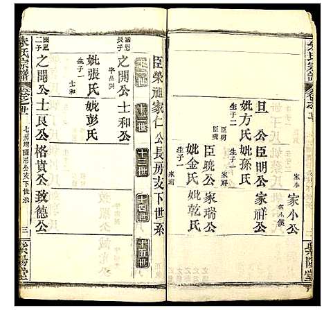 [下载][朱氏宗谱]湖北.朱氏家谱_十九.pdf