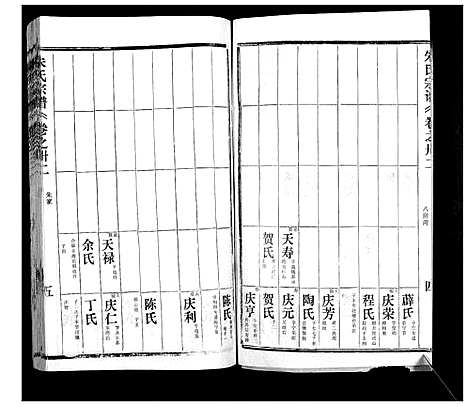 [下载][朱氏宗谱]湖北.朱氏家谱_三.pdf