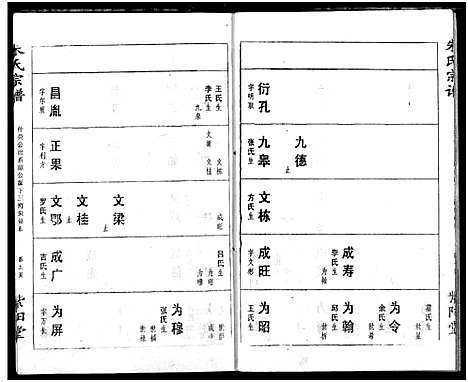 [下载][朱氏宗谱]湖北.朱氏家谱_一.pdf