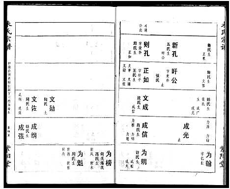 [下载][朱氏宗谱]湖北.朱氏家谱_一.pdf