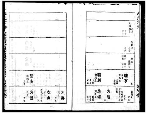 [下载][朱氏宗谱]湖北.朱氏家谱_二.pdf