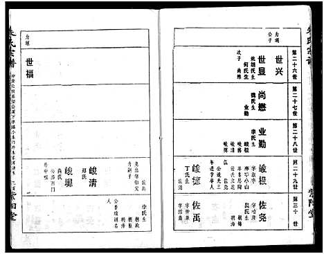 [下载][朱氏宗谱]湖北.朱氏家谱_二.pdf