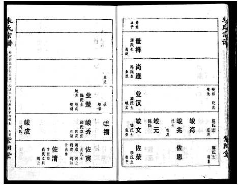 [下载][朱氏宗谱]湖北.朱氏家谱_二.pdf