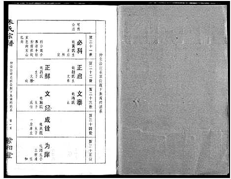 [下载][朱氏宗谱]湖北.朱氏家谱_四.pdf