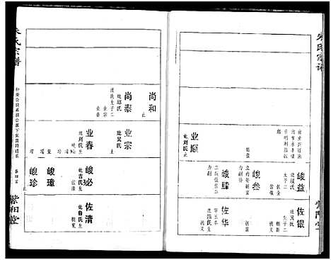 [下载][朱氏宗谱]湖北.朱氏家谱_四.pdf