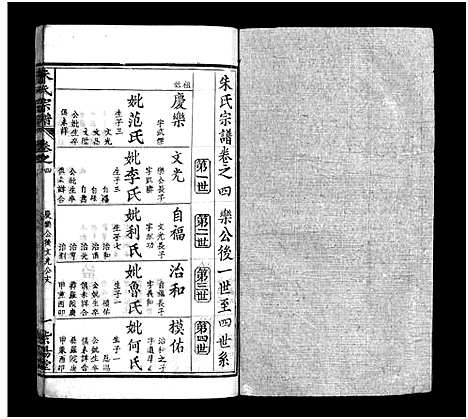 [下载][朱氏宗谱_10卷]湖北.朱氏家谱_四.pdf