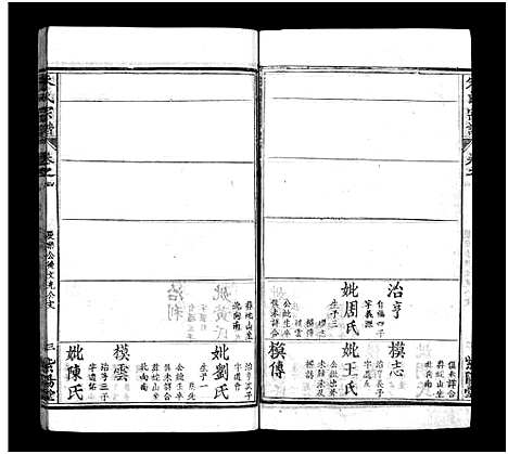 [下载][朱氏宗谱_10卷]湖北.朱氏家谱_四.pdf