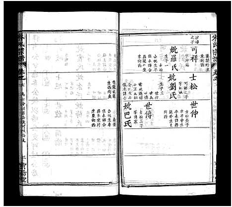 [下载][朱氏宗谱_10卷]湖北.朱氏家谱_六.pdf