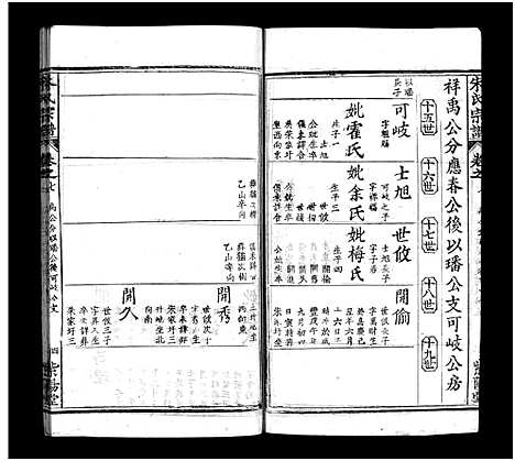 [下载][朱氏宗谱_10卷]湖北.朱氏家谱_六.pdf