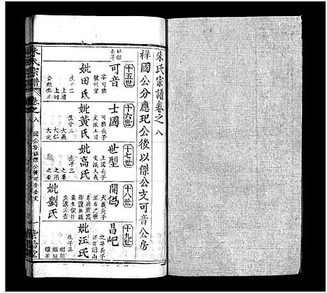 [下载][朱氏宗谱_10卷]湖北.朱氏家谱_七.pdf