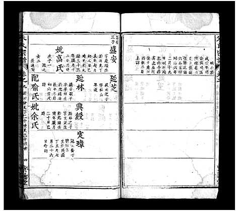 [下载][朱氏宗谱_10卷]湖北.朱氏家谱_八.pdf