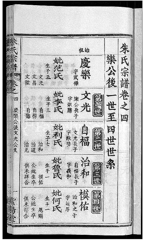 [下载][朱氏宗谱_12卷]湖北.朱氏家谱_十六.pdf