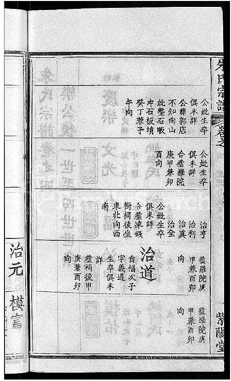 [下载][朱氏宗谱_12卷]湖北.朱氏家谱_十六.pdf