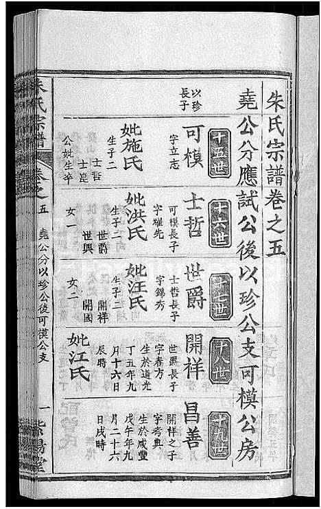 [下载][朱氏宗谱_12卷]湖北.朱氏家谱_十七.pdf