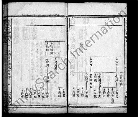 [下载][朱氏宗谱_14卷首2卷_朱氏三修族谱]湖北.朱氏家谱_四.pdf