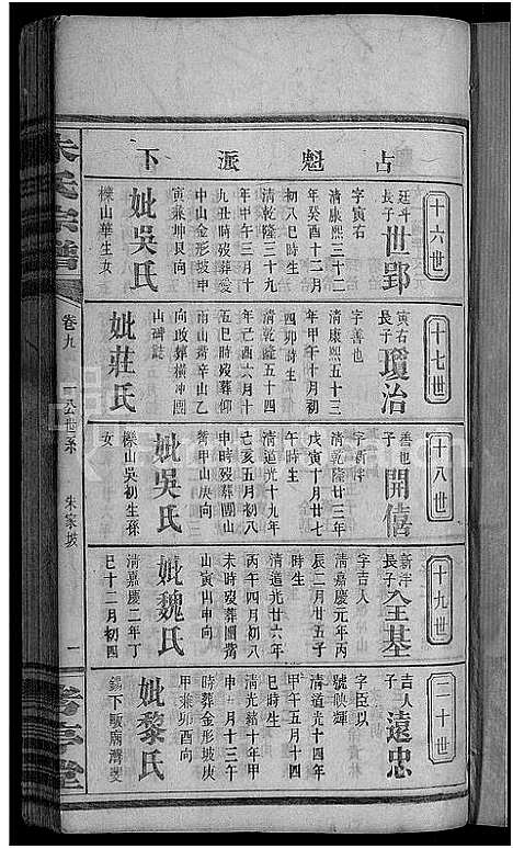 [下载][朱氏宗谱_18卷首2卷_朱氏家乘]湖北.朱氏家谱_二.pdf