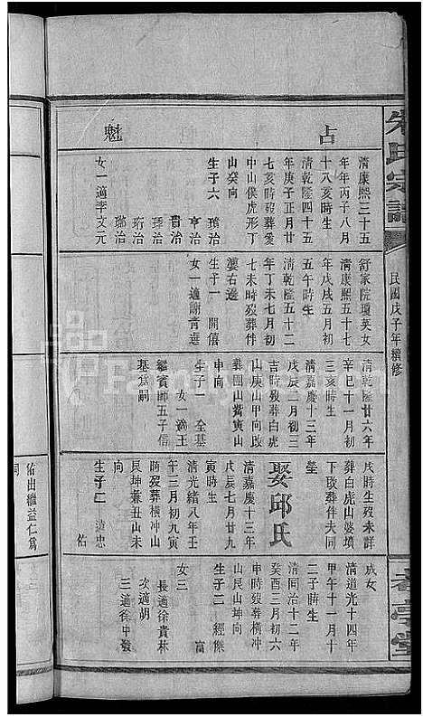 [下载][朱氏宗谱_18卷首2卷_朱氏家乘]湖北.朱氏家谱_二.pdf