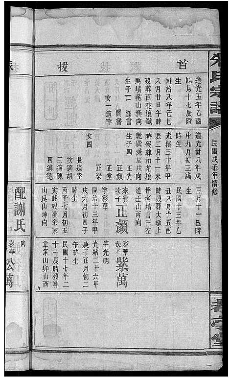 [下载][朱氏宗谱_18卷首2卷_朱氏家乘]湖北.朱氏家谱_八.pdf