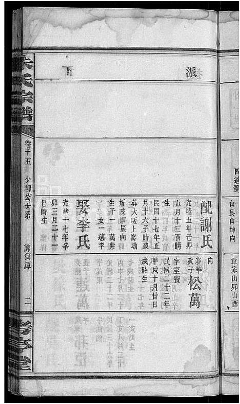 [下载][朱氏宗谱_18卷首2卷_朱氏家乘]湖北.朱氏家谱_八.pdf