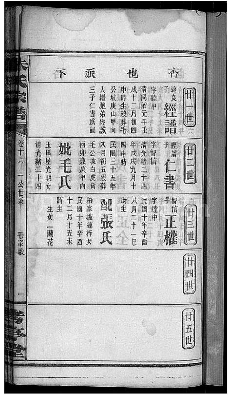 [下载][朱氏宗谱_18卷首2卷_朱氏家乘]湖北.朱氏家谱_九.pdf